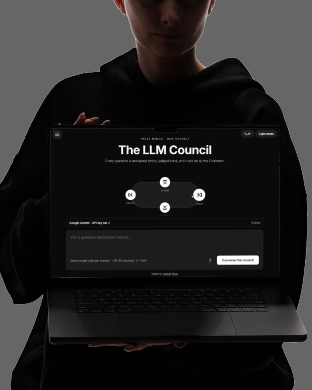 LLM Council